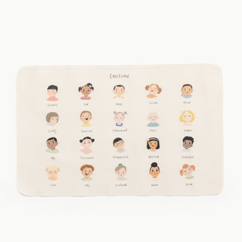 Gathre Micro Changing Mat | Emotions